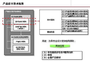赛普管理咨询官网 房地产管理咨询引领者